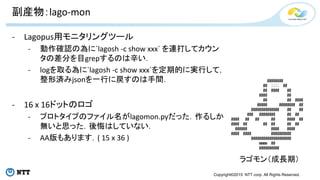 Copyright©2015 NTT corp. All Rights Reserved.
副産物：lago-mon
- Lagopus用モニタリングツール
- 動作確認の為に`lagosh -c show xxx` を連打してカウン
タの差分を目grepするのは辛い．
- logを取る為に`lagosh -c show xxx`を定期的に実行して，
整形済みjsonを一行に戻すのは手間．
- 16 x 16ドットのロゴ
- プロトタイプのファイル名がlagomon.pyだった．作るしか
無いと思った．後悔はしていない．
- AA版もあります．( 15 x 36 )
########
## ;;;; ##
## #### ##
#### ##
## ## ####
##### ######## ##
############## ## ##
### ######## ## ##
#### ## ## ## #### ##
#### ## ## ## ## ##
###### #### ####
#### #### ##########
####################
mmmm ##
##########
ラゴモン（成長期）
 