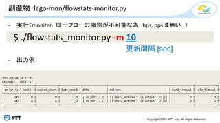 Copyright©2015 NTT corp. All Rights Reserved.
副産物：lago-mon/flowstats-monitor.py
- 実行（moniter．同一フローの識別が不可能な為，bps, ppsは無い．）
- 出力例
2016/06/08 14:27:45
bridge01, table: 0
+----------+--------+--------------+------------+----------------+--------------------------------------+--------------+--------------+
| priority | cookie | packet_count | byte_count | data | actions | hard_timeout | idle_timeout |
+----------+--------+--------------+------------+----------------+--------------------------------------+--------------+--------------+
| 100 | 0 | 0 | 0 | {"in_port": 2} | [{"apply_actions": [{"output": 1}]}] | 0 | 0 |
| 100 | 0 | 0 | 0 | {"in_port": 1} | [{"apply_actions": [{"output": 2}]}] | 0 | 0 |
+----------+--------+--------------+------------+----------------+--------------------------------------+--------------+--------------+
$ ./flowstats_monitor.py -m 10
更新間隔 [sec]
 