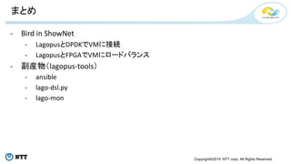 Copyright©2015 NTT corp. All Rights Reserved.
まとめ
- Bird in ShowNet
- LagopusとDPDKでVMに接続
- LagopusとFPGAでVMにロードバランス
- 副産物（lagopus-tools）
- ansible
- lago-dsl.py
- lago-mon
 