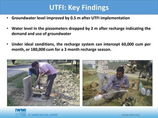 Conjunctive Management of Water Resources – Underground Taming of Floods for Irrigation (UTFI) 