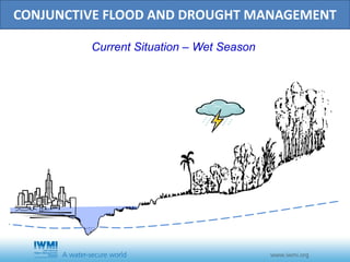 Conjunctive Management of Water Resources – Underground Taming of Floods for Irrigation (UTFI) 