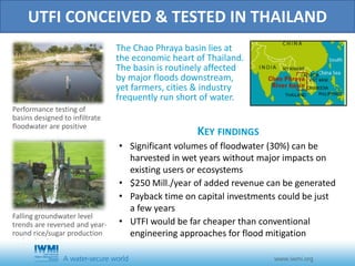 Conjunctive Management of Water Resources – Underground Taming of Floods for Irrigation (UTFI) 