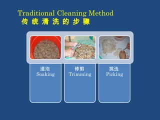 Traditional Cleaning Method 
传 统 清 洗 的 步 骤 
浸泡 
Soaking 
修剪 
Trimming 
挑选 
Picking 
 