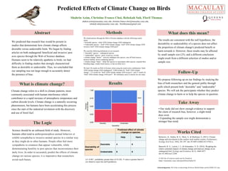 Predicted Effects of Climate Change on Birds
Shahrin Azim, Christine Franco Choi, Rebekah Suh, Floril Thomas
shahrin.azim@macaulay.cuny.edu, christine.franco-choi@macaulay.cuny.edu,
rebekah.suh@macaulay.cuny.edu, florilthomas@gmail.com
Take Away
Acknowledgements: We’d like to acknowledge Professor Mitchell Baker and the HNRS 225 class.
Abstract
We predicted that research bias would be present in
studies that demonstrate how climate change affects
desirable versus undesirable birds. We began by finding
articles on both endangered/ beneficial and invasive/ pest
aves species through the Web of Science database.
Humans seem to be relatively apathetic to birds; we had
difficulty in finding studies that strongly characterized
them as desirable or undesirable. Thus, we concluded that
our sampling was not large enough to accurately detect
the presence of bias.
The Logic
Methods
What is climate change?
We found articles through the Web of Science database with the following search
terms:
• Desirable species - birds AND climate change AND endangered
• Undesirable species - bird* AND climate change, bird* AND climate change AND
invasive, bird* AND climate change AND pest*
We used the following definitions in our research:
• “desirable” species - endangered species
• “undesirable” species - pests, invasives, or both
• climate change “harms” - actively endangers this species, cuts off food sources,
destroys habitat, favors competing species
• climate change “helps” - helps this species to outcompete other species, expands their
breeding range, creates food sources, or has no effect on it
We had 126 results on Web of Science when using the search term combination “birds
AND climate change AND endangered”, 4,084 results for “bird* AND climate
change”, 115 results for “bird* AND climate change AND invasive”, and 37 results for
“bird* AND climate change AND pest*”. We ultimately used 25 articles for our study.
What does this mean?
Climate change refers to a shift in climate patterns, most
commonly associated with human interference which
contributes to a rapid increase of atmospheric temperature and
carbon dioxide levels. Climate change is a naturally occurring
phenomenon, but humans have been accelerating this process
since the start of the industrial revolution with the discovery
and use of fossil fuel.
Results
Predicted effect of climate
change on species
Help Harm
Desirability of
species
Desirable 4 6
Undesirable 9 6
Follow-Up
• Our study did not show enough evidence to support
the claim of research bias, however, a slight trend
does exist.
• Expanding the sample size might demonstrate a
stronger bias trend.
Works Cited
We propose following up on our findings by studying the
bias of both researchers and the general public through
polls which present both “desirable” and “undesirable”
species. We will ask the participants whether they predict
climate change to harm or to help the species in question.
The results are consistent with the null hypothesis; the
desirability or undesirability of a species does not affect
the proportion of climate change's predicted benefit or
harm towards it. However, these results may be affected
by small sample size (25), and a different conclusion
might result from a different selection of studies and/or
sample size.
Science should be an unbiased field of study. However,
humans often tend to anthropomorphize animal behavior or
exhibit xenophobia to invasive animal species in a similar way
as they might do to other humans. People often feel more
sympathetic to creatures that appear vulnerable, while
demonstrating hostility to pest species that inconvenience their
daily lives. In order to accurately predict the effects of climate
change on various species, it is imperative that researchers
avoid such biases. x2= 0.967 ; probability greater than x2=0.326; P value is greater than 0.5
(we failed to reject the null hypothesis)
Berkowic, D., Stokke, B. G., Meiri, S., & Markman, S. (2015). Climate
change and coevolution in the cuckoo–reed warbler system. Evolutionary
Ecology Evol Ecol, 29(4), 581-597. doi:10.1007/s10682-015-9763-x
Bancroft, B. A., Lawler, J. J., & Schumaker, N. H. (2016). Weighing the
relative potential impacts of climate change and land-use change on an
endangered bird. Ecology and Evolution, 6(13), 4468-4477.
doi:10.1002/ece3.2204
A full list of sources used can be found at
https://macaulay.cuny.edu/eportfolios/baker16.
 