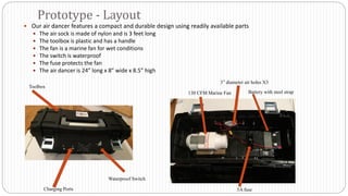 Toolbox
Charging Ports
Waterproof Switch
130 CFM Marine Fan Battery with steel strap
3” diameter air holes X3
5A fuse
Prototype - Layout
 Our air dancer features a compact and durable design using readily available parts
 The air sock is made of nylon and is 3 feet long
 The toolbox is plastic and has a handle
 The fan is a marine fan for wet conditions
 The switch is waterproof
 The fuse protects the fan
 The air dancer is 24” long x 8” wide x 8.5” high
 