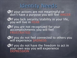 Identity Needs
 If your actions are not meaningful or
don’t have a purpose you will feel ANGER
 If you lack security/stability in your life,
you will live in FEAR
 If you are not recognized for your
accomplishments you will feel
FRUSTRATED
If you do not feel connected to others you
will experience SADNESS
 If you do not have the freedom to act in
your own way you will experience
DEPRESSION
 