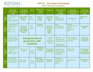 THEME – Five Senses of Christmas
                                                                           Bird’s Weekly Lesson Plans

              A.M. Large             AM Small          Extras      Before Lunch    Extensions       Ohio’s Infant &       HighScope        P.M. Small
             Group Activity         Group Activity                     Group                           Toddler        Key Developmental   Group Activity
                (9:00)                 (9:15)                         (11:30)                         Guidelines          Indicators         (3:30)
            •1. Shake our Sillies
            2. Start our day song                     Make
                                    Cotton Ball                     Work on       Xmas Gel         Motor                                  Xmas Feely
Monday




            3. Who Came to
 12/12




            School                   Beard on         Xmas           Xmas         Sensory          Development         Creative Arts      Bag
            4. Book- “Xmas Book                       Surprise
                                      Santa                         Songs          Bags            Small Muscle            Art
            SENSE OF TOUCH


           1. Shake our Sillies                                    Work on                        Motor              Physical
            2. Start our day song                      Make        Xmas Songs                                         Development and
                                     Xmas Tree                                     What Do         Development                            Xmas Color
            3. Who Came to                             Xmas
Tuesday




            School                   Decorated                                    You See at       Small Muscle       Health                Walk
 12/13




                                                      Surprises
            ”4. Book- “Xmas          w/Wrapping                                     Xmas                              Small Motor
            Book”                   Paper, Glitter,                                 Bingo                             Skills:
            SENSE OF SIGHT             Ribbon
                                                                                    Game


           1. Shake our Sillies                                                    Paint Candy    Memory – Child Social Relations          Guess the
                                         Intergenerational
Wednesday




            2. Start our day song                                                     Canes
            3. Book- “Xmas Book                                                                    will remember    Communication &        Xmas Smell
  12/14




                                                                                   w/Peppermint
            SENSE OF SMELL                group time with                          Scented Paint
                                                                                                   people/residents Language               and Chart It
                                                                                     at Easel
                                             residents                                             Expression of
                                                                                                   Social Behavior
           1. Shake our Sillies                                   Rudolph the
            2. Start our day song                                  Red Nosed      Gingergread #                                           Flannel Game
                                     Make xmas                                                     Language and       Mathematics
Thursday




            3. Who Came to                                          Reindeer
                                                       Work on                     and Shape                          Measuring            – How Many
 12/15




               School                 Cookies                                                      Communication
                                                        Xmas                      Memory Game                                             Marshmallows
            4. Book”Xmas Book
                                                       Surprises
                                                                                                   Understanding
            SENSE OF TASTE
                                                                                                   Language                               in Your Coca?


           1. Shake our Sillies                                   We Wish                         Cognitive
            2. Start our day song
            3. Who Came to School   Paper Cup                      You a Merry    Match the        Development        Creative Arts       Which Bell Am I
                                                       Work on
Friday
12/16




            4. Book- “Xmas Book     Xmas Bell                      Christmas       Sounds          Cause and          Art                   Ringing?
                                                        Xmas
            SENSE OF HEARING
                                                       Surprises                                   Effect
 