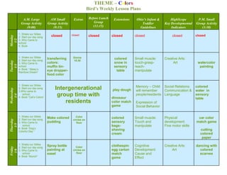THEME – Colors
                                                                    Bird’s Weekly Lesson Plans

              A.M. Large              AM Small         Extras        Before Lunch    Extensions    Ohio’s Infant &       HighScope        P.M. Small
             Group Activity          Group Activity                      Group                        Toddler        Key Developmental   Group Activity
                (9:00)                  (9:15)                          (11:15)                      Guidelines          Indicators         (3:30)
            1. Shake our Sillies                      closed
                                       closed                        closed         closed        closed                  closed         closed
Monday




            2. Start our day song
 1/2




            3. Who Came to
            school
            4. Book



           1. Shake our Sillies                       Donna
            2. Start our day song
                                     transferring                                    colored      Small muscle:      Creative Arts:
                                                       10:30
Tuesday




            3. Who Came to           colors:                                         snow in      touch-grasp-            Art             watercolor
  1/3




            school                   muffin tin-                                     sensory      reach-                                   painting
            4. Book “ Maisy’s
            Rainbow Dream”
                                     eye dropper-                                     table       manipulate
                                     food color


           1. Shake our Sillies
                                                                                                  Memory – Child Social Relations:       colored
            2. Start our day song         Intergenerational
Wednesday




            3.Who came to                                                           play dough    will remember    Communication &       water in
               school                      group time with                                        people/residents Language              sensory
   1/4




            4. Book “Cat’s Colors”                                                  dinosaur                                             table
                                              residents                             color match   Expression of
                                                                                    game          Social Behavior


           1. Shake our Sillies                          Color
                                     Make colored                                   colored       Small muscle:      Physical             car color
Thursday




            2. Start our day song                      circles on
            3. Who Came to           pudding              floor                     sensory       Touch and          development:        match game
  1/5




               school                                                               bags-         manipulate         Fine motor skills
            4. Book “Dog’s
            Colorful Day ”
                                                                                    shaving                                                cutting
                                                                                    cream                                                  colored
                                                                                                                                            paper

           1. Shake our Sillies
                                     Spray bottle         Color                     clothespin    Cognitive          Creative Arts:      dancing with
Friday




            2. Start our day song
                                     painting at                                    egg carton    Development:           Art               colored
 1/6




            3. Who Came to                             circles on
               school                easel                floor                     match         Cause and                                scarves
            4. Book “Munch”
                                                                                    game          Effect
 