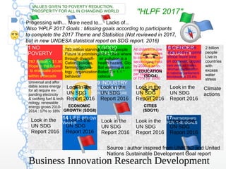 United Nations high level political forum (HLPF) 2017 | ODP
