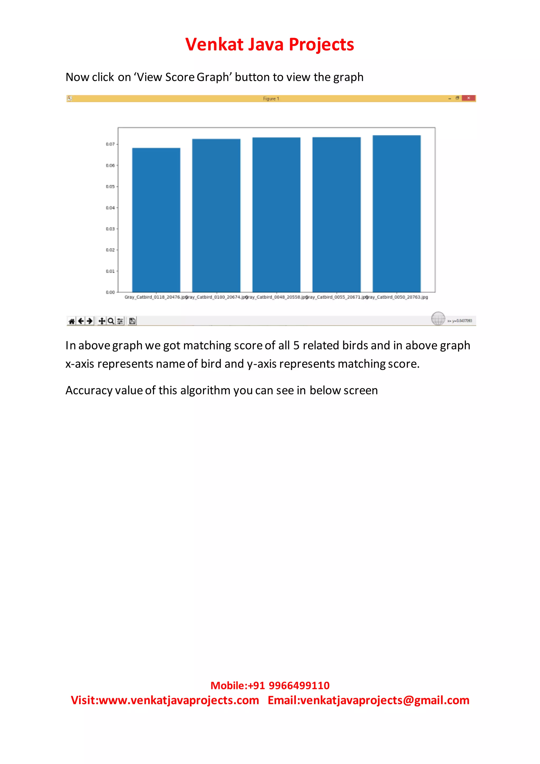 Venkat Java Projects
Mobile:+91 9966499110
Visit:www.venkatjavaprojects.com Email:venkatjavaprojects@gmail.com
Now click on ‘View ScoreGraph’ button to view the graph
In abovegraph we got matching scoreof all 5 related birds and in above graph
x-axis represents nameof bird and y-axis represents matching score.
Accuracy valueof this algorithm you can see in below screen
 