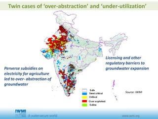 Twin cases of ‘over-abstraction’ and ‘under-utilization’
Source: IWMI
Perverse subsidies on
electricity for agriculture
led to over- abstraction of
groundwater
Licensing and other
regulatory barriers to
groundwater expansion
 
