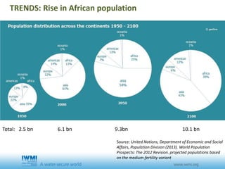 TRENDS: Rise in African population
Source: United Nations, Department of Economic and Social
Affairs, Population Division (2013). World Population
Prospects: The 2012 Revision. projected populations based
on the medium-fertility variant
Total: 2.5 bn 6.1 bn 9.3bn 10.1 bn
 