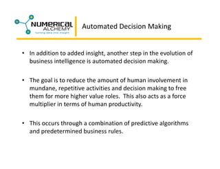 Business Intelligence Symposium Presentation