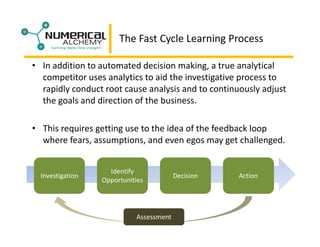 Business Intelligence Symposium Presentation