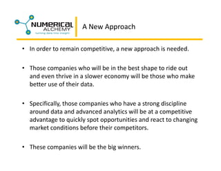 Business Intelligence Symposium Presentation