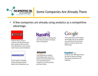 Business Intelligence Symposium Presentation