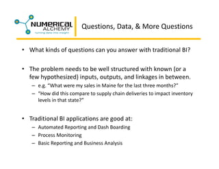 Business Intelligence Symposium Presentation