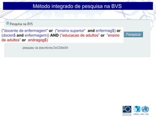 Método integrado de pesquisa na BVS   Colar a estratégia (BLOCOS DE NOTAS) ("docente de enfermagem"   or   ("ensino superior“   and   enfermag$)  or  (docen$  and  enfermagem))   AND  (“educacao de adultos”  or   “ensino de adultos”  or   andragog$) 
