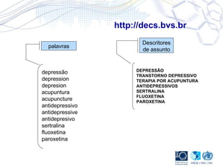 palavras depressão depression depresion acupuntura acupuncture antidepressivo antidepressive antidepresivo sertralina fluoxetina paroxetina http://decs.bvs.br Descritores de assunto    DEPRESSÃO TRANSTORNO DEPRESSIVO TERAPIA POR ACUPUNTURA ANTIDEPRESSIVOS   SERTRALINA FLUOXETINA PAROXETINA 