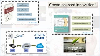 4/14/16 Biren Gandhi
Crowd-sourced Innovation!
Edge Fog Cloud
LocalTraining
50-50 Funding
Drone-as-a-Service
Business PlanChallenges
Dr. Patrick Meier
Sharing Best Practices
Research/Frameworks
Awareness Campaigns
Faine Greenwood
 