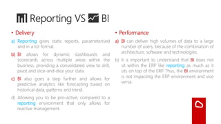 📈 Business Intelligence is a Combination of
Software and Technologies…
BI is a combination of software and technologies that helps you
understand your business from all of these different dimensions. BI
gives you that single version of the truth, by consolidating data
across multiple systems within your business. A BI system is
architected to get information out very quickly. This architecture has
proven to deliver high performance across large data volumes as well
as high number of users.
 