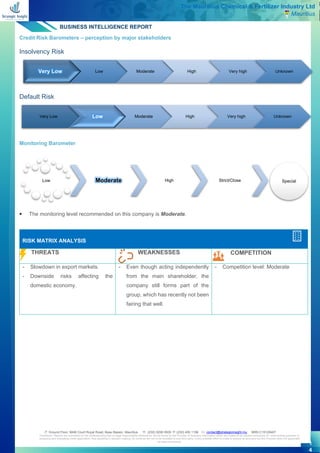 BUSINESS INTELLIGENCE REPORT
 Ground Floor, MAB Court Royal Road, Beau Bassin, Mauritius  (230) 5256 0935  (230) 455 1156  contact@strategicinsight.mu BRN C15129407
Disclaimer: Reports are submitted on the understanding that no legal responsibility whatsoever will be borne by the Provider of business information which are meant to be utilized exclusively for underwriting purposes or
analysing and evaluating credit application, thus assisting in decision making. Its contents are not to be revealed to any third party. Every possible effort is made to ensure its accuracy but the Provider does not guarantee
its total correctness.
1
4
The Mauritius Chemical & Fertilizer Industry Ltd
Mauritius
Credit Risk Barometers – perception by major stakeholders
Insolvency Risk
Default Risk
Monitoring Barometer
▪ The monitoring level recommended on this company is Moderate.
RISK MATRIX ANALYSIS
THREATS WEAKNESSES COMPETITION
- Slowdown in export markets.
- Downside risks affecting the
domestic economy.
- Even though acting independently
from the main shareholder, the
company still forms part of the
group, which has recently not been
fairing that well.
- Competition level: Moderate
Very Low Low Moderate High Very high Unknown
Very Low Low Moderate High Very high Unknown
Low Moderate High Strict/Close Special
 