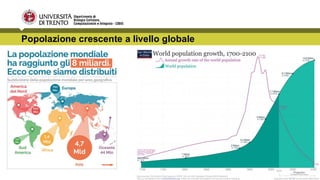 Popolazione crescente a livello globale
 