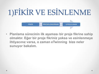 1)FİKİR VE ESİNLENME
• Planlama sürecinin ilk aşaması bir proje fikrine sahip
olmaktır. Eğer bir proje fikriniz yoksa ve esinlenmeye
ihtiyacınız varsa, o zaman eTwinning bize neler
sunuyor bakalım.
 
