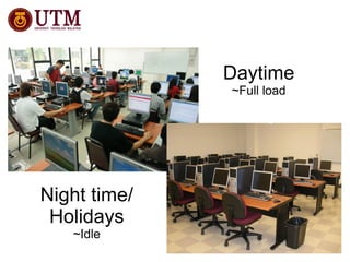 Daytime ~Full load Night time/ Holidays ~Idle