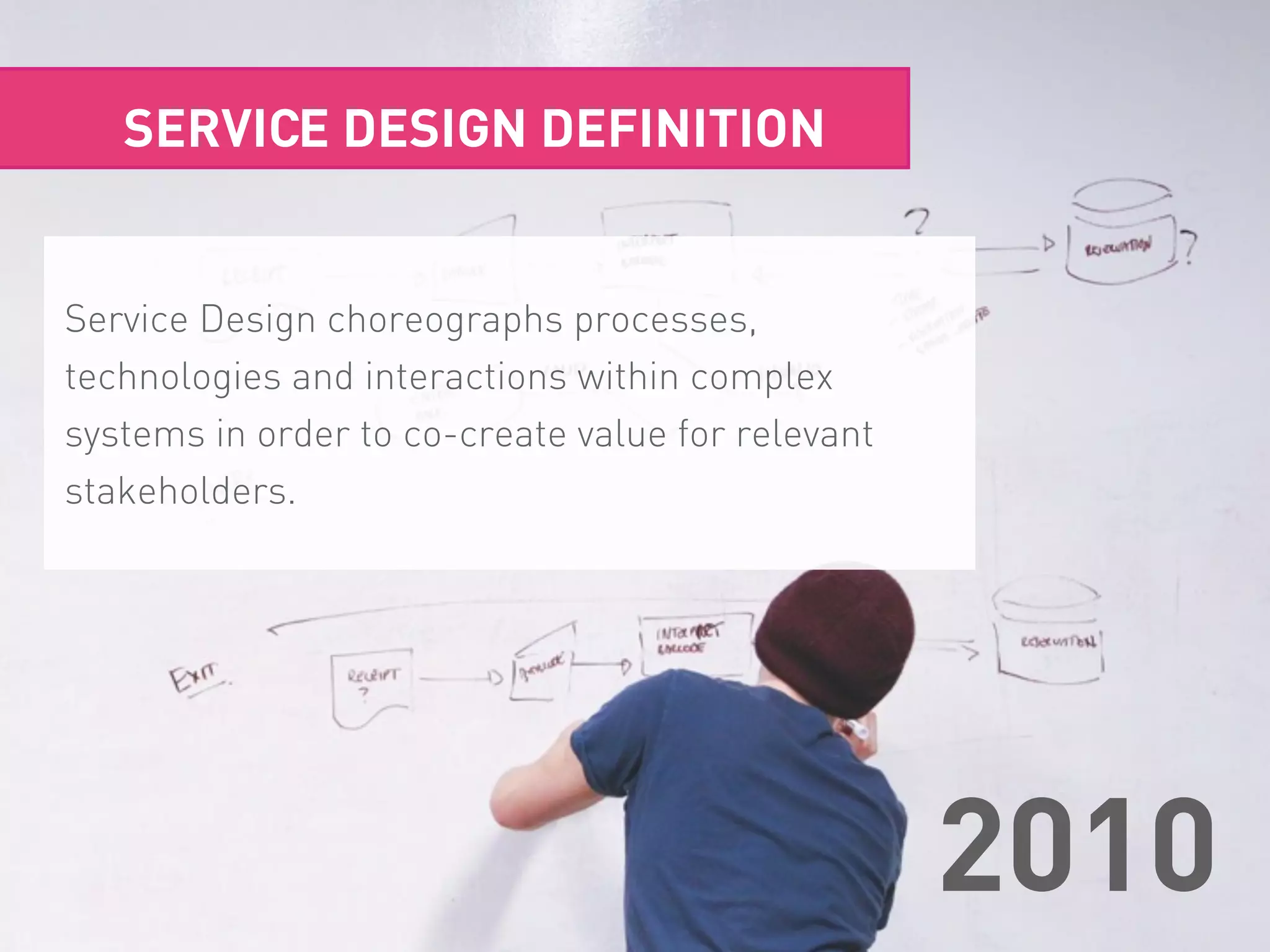 SERVICE DESIGN DEFINITION
Service Design choreographs processes,
technologies and interactions within complex
systems in order to co-create value for relevant
stakeholders.
2010
 