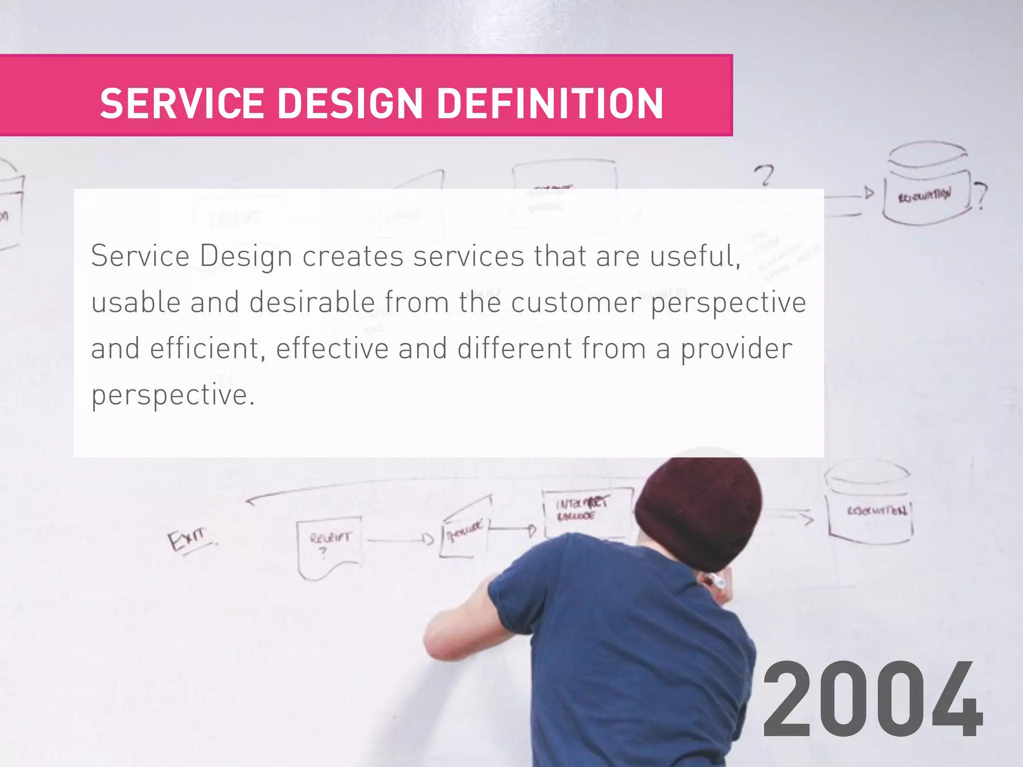 SERVICE DESIGN DEFINITION
Service Design creates services that are useful,
usable and desirable from the customer perspective
and efficient, effective and different from a provider
perspective.
2004
 