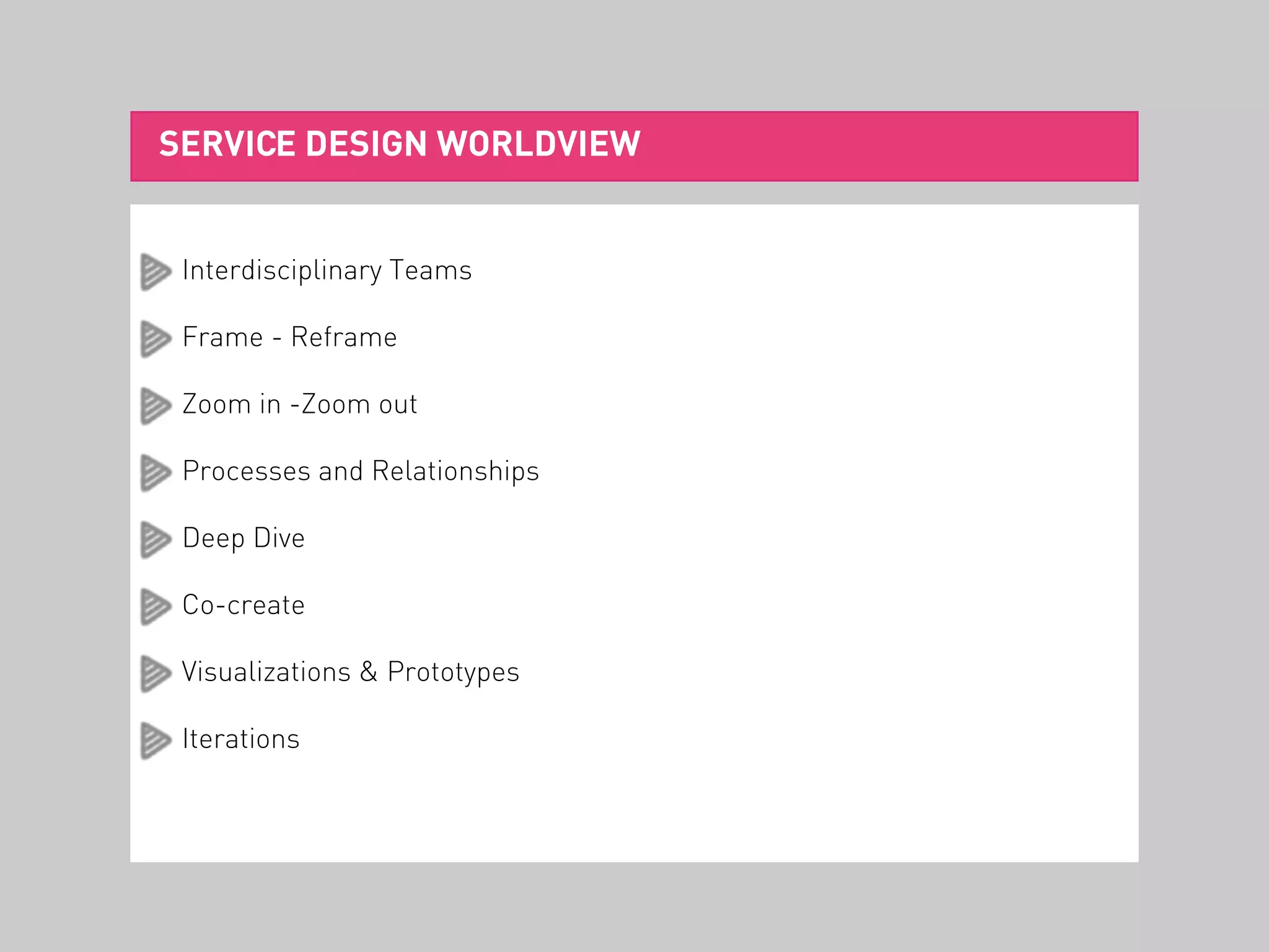 Interdisciplinary Teams
Frame - Reframe
Zoom in -Zoom out
Processes and Relationships
Deep Dive
Co-create
Visualizations & Prototypes
Iterations
SERVICE DESIGN WORLDVIEW
 