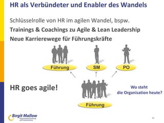 HR als Verbündeter und Enabler des Wandels
Schlüsselrolle von HR im agilen Wandel, bspw.
Trainings & Coachings zu Agile & Lean Leadership
Neue Karrierewege für Führungskräfte
HR goes agile!
13
Führung SM PO
Wo steht
die Organisation heute?
Führung
 