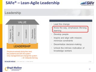 SAFe® – Lean-Agile Leadership
14
 