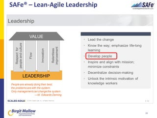 SAFe® – Lean-Agile Leadership
19
 