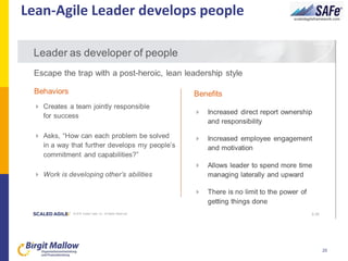 Lean-Agile Leader develops people
20
 