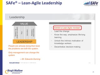 SAFe® – Lean-Agile Leadership
25
 
