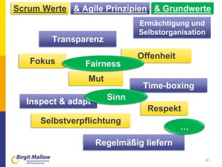 Scrum Werte
27
Fokus
Mut
Offenheit
Selbstverpflichtung
Respekt
Ermächtigung und
Selbstorganisation
Time-boxing
Transparenz
Inspect & adapt
Regelmäßig liefern
& Agile Prinzipien
Sinn
Fairness
…
& Grundwerte
 