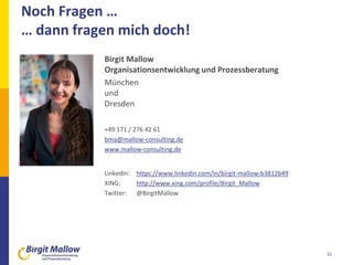 Noch Fragen …
… dann fragen mich doch!
31
Birgit Mallow
Organisationsentwicklung und Prozessberatung
München
und
Dresden
+49 171 / 276 42 61
bma@mallow-consulting.de
www.mallow-consulting.de
LinkedIn: https://www.linkedin.com/in/birgit-mallow-b3812b49
XING: http://www.xing.com/profile/Birgit_Mallow
Twitter: @BirgitMallow
 