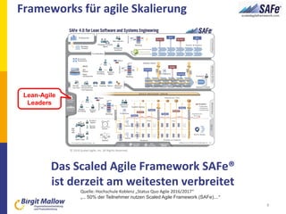 Frameworks für agile Skalierung
7
Das Scaled Agile Framework SAFe®
ist derzeit am weitesten verbreitet
Lean-Agile
Leaders
© 2016 Scaled Agile, Inc. All Rights Reserved.
Quelle: Hochschule Koblenz „Status Quo Agile 2016/2017“
„… 50% der Teilnehmer nutzen Scaled Agile Framework (SAFe).…“
 