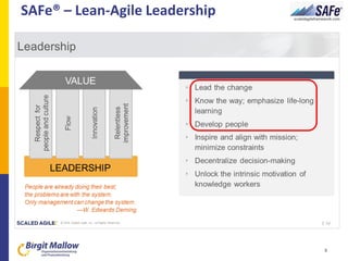 SAFe® – Lean-Agile Leadership
8
 