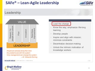 SAFe® – Lean-Agile Leadership
9
 