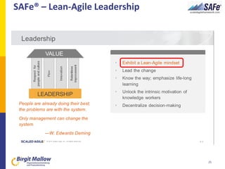 Vortrag von Birgit Mallow auf der Konferenz "Lean IT-Management" über "Agile & Lean Leadership"