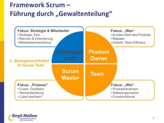 Fokus: „Was“
• Kunden-Wert des Produkts
• Release
• Indirekt: Team-Effizienz
Fokus: „Wie“
• Produktinkrement
• Selbstorgan...