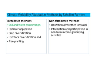 Adoption of soil and water conservation practices under different farming systems in the Sahel region of northern Mali