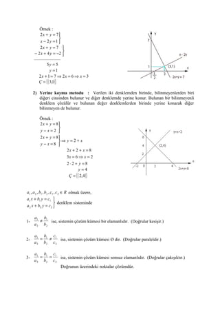 Örnek :
        2 x + y = 7
                     
        x − 2y =1
        2x + y = 7 
     − 2 x + 4 y = −2 
     ——————
             5y = 5
               y =1
       2x + 1 = 7 ⇒ 2x = 6 ⇒ x = 3
       Ç = { ( 3,1)}

     2) Yerine koyma metodu : Verilen iki denklemden birinde, bilinmeyenlerden biri
        diğeri cinsinden bulunur ve diğer denklemde yerine konur. Bulunan bir bilinmeyenli
        denklem çözülür ve bulunan değer denklemlerden birinde yerine konarak diğer
        bilinmeyen de bulunur.

        Örnek :
        2 x + y = 8
                   
        y−x=2 
        2 x + y = 8
                   ⇒ y =2+ x
        y − x =8 
                      2x + 2 + x = 8
                      3x = 6 ⇒ x = 2
                      2⋅2+ y =8
                              y=4
                       Ç = { ( 2,4)}


a1 , a 2 , b1 , b2 , c1 , c 2 ∈ R olmak üzere,
a1 x + b1 y = c1 
                        denklem sisteminde
a 2 x + b2 y = c 2 

     a1 b1
1-      ≠   ise, sistemin çözüm kümesi bir elamanlıdır. (Doğrular kesişir.)
     a 2 b2

     a1 b1 c1
2-      =  ≠    ise, sistemin çözüm kümesi Ø dir. (Doğrular paraleldir.)
     a 2 b2 c 2

     a1 b1 c1
3-      =  =    ise, sistemin çözüm kümesi sonsuz elamanlıdır. (Doğrular çakışıktır.)
     a 2 b2 c 2
                Doğrunun üzerindeki noktalar çözümdür.
 