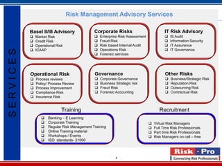 Risk Management Advisory Services

           Basel II/III Advisory               Corporate Risks                            IT Risk Advisory
              Market Risk                        Enterprise Risk Assessment                IS Audit
              Credit Risk                        Fraud Risk                                Information Security
              Operational Risk                   Risk based Internal Audit                 IT Assurance
                                                 Operations Risk                           IT Governance
SERVICES


               ICAAP
                                                  Forensic services




           Operational Risk                    Governance                                 Other Risks
              Process reviews                    Corporate Governance                      Business/Strategic Risk
              Policy/ Process Review             Business Strategic risk                   Reputation Risk
              Process Improvement                Fraud Risk                                Outsourcing Risk
              Compliance Risk                    Forensic Accounting                       Contractual Risk
              Insurance Risk


                              Training                                                 Recruitment
                     Banking – E Learning
                     Corporate Training                                           Virtual Risk Managers
                     Regular Risk Management Training                             Full Time Risk Professionals
                     Online Training material                                     Part time Risk Professionals
                     Workshops / Events                                           Risk Managers on call – free
                     ISO standards- 31000



                                                            4
 