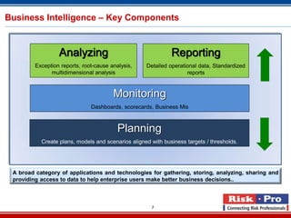 7
Business Intelligence – Key Components
Monitoring
Dashboards, scorecards, Business Mis
Analyzing
Exception reports, root-cause analysis,
multidimensional analysis
Reporting
Detailed operational data, Standardized
reports
Planning
Create plans, models and scenarios aligned with business targets / thresholds.
A broad category of applications and technologies for gathering, storing, analyzing, sharing and
providing access to data to help enterprise users make better business decisions..
 