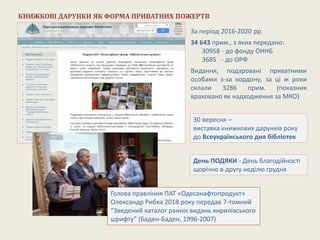 КНИЖКОВІ ДАРУНКИ ЯК ФОРМА ПРИВАТНИХ ПОЖЕРТВ
За період 2016-2020 рр.
34 643 прим., з яких передано:
30958 - до фонду ОННБ
3685 - до ОРФ
Видання, подаровані приватними
особами з-за кордону, за ці ж роки
склали 3286 прим. (показник
враховано як надходження за МКО)
Голова правління ПАТ «Одесанафтопродукт»
Олександр Рибка 2018 року передав 7-томний
“Зведений каталог ранніх видань кирилівського
шрифту” (Баден-Баден, 1996-2007)
30 вересня –
виставка книжкових дарунків року
до Всеукраїнського дня бібліотек
День ПОДЯКИ - День благодійності
щорічно в другу неділю грудня
 