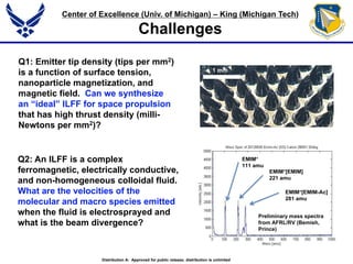 Center of Excellence (Univ. of Michigan) – King (Michigan Tech)
Challenges
Q1: Emitter tip density (tips per mm2)
is a function of surface tension,
nanoparticle magnetization, and
magnetic field. Can we synthesize
an “ideal” ILFF for space propulsion
that has high thrust density (milli-
Newtons per mm2)?
Q2: An ILFF is a complex
ferromagnetic, electrically conductive,
and non-homogeneous colloidal fluid.
What are the velocities of the
molecular and macro species emitted
when the fluid is electrosprayed and
what is the beam divergence?
EMIM+
111 amu
EMIM+[EMIM]
221 amu
EMIM+[EMIM-Ac]
281 amu
Preliminary mass spectra
from AFRL/RV (Bemish,
Prince)
1 mm
Distribution A: Approved for public release; distribution is unlimited
 